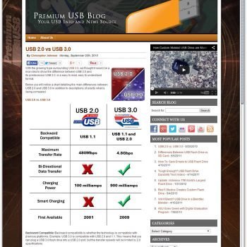 PremiumUSB Blog