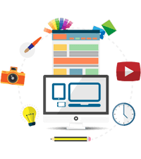 Ecommerce CMS